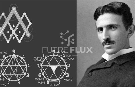 Why Nikola Tesla 3 6 9 Theory is called the Key to .